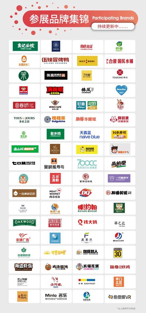 快餐小吃,披萨,寿司